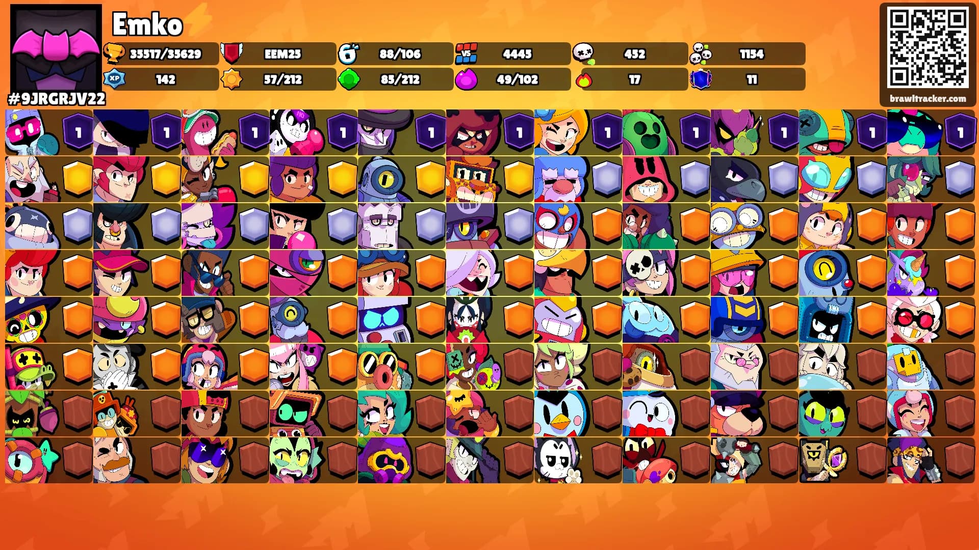 Emko⚡'s Ranks