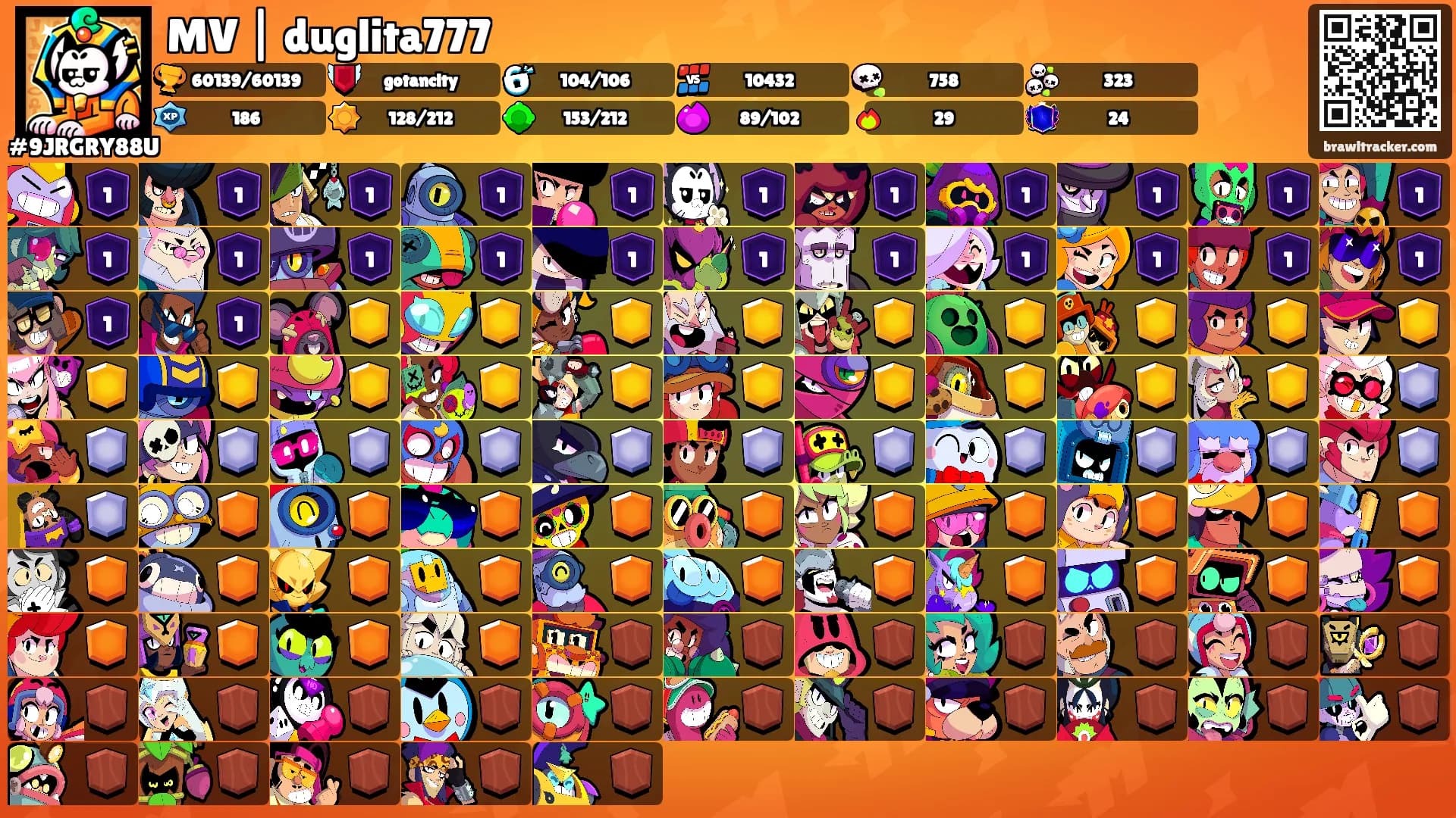 MV | duglita777's Ranks