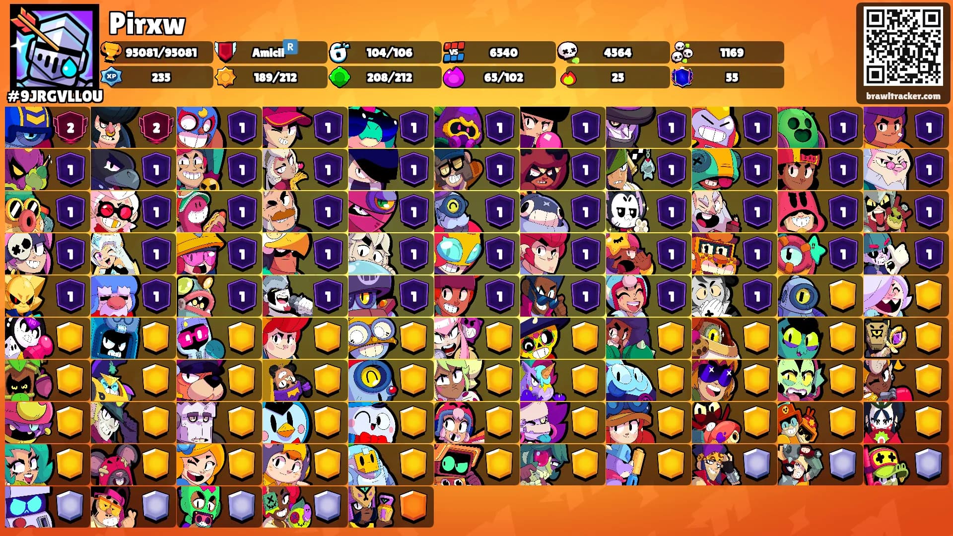 Pirxw's Ranks