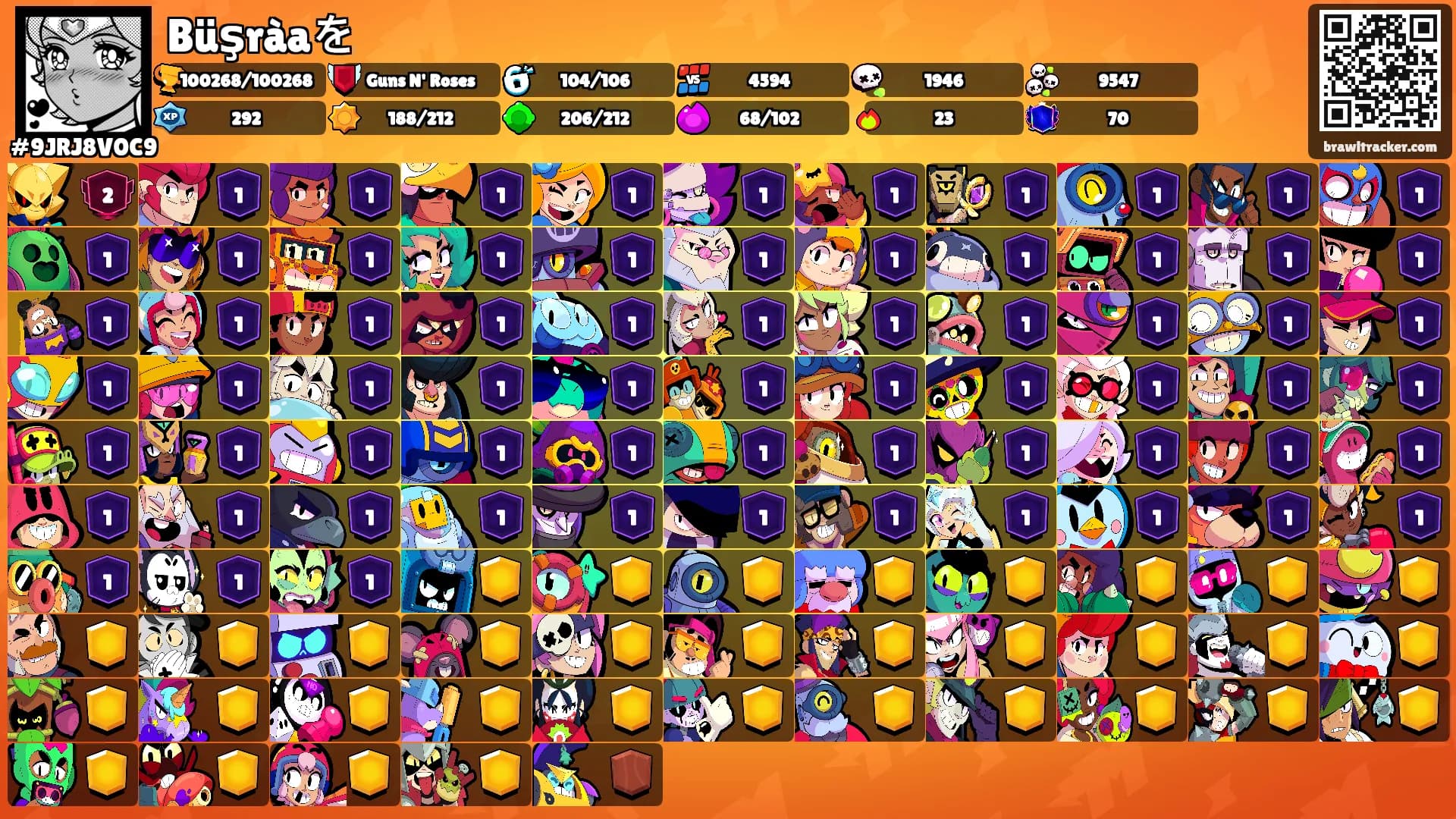 Büşràaを's Ranks