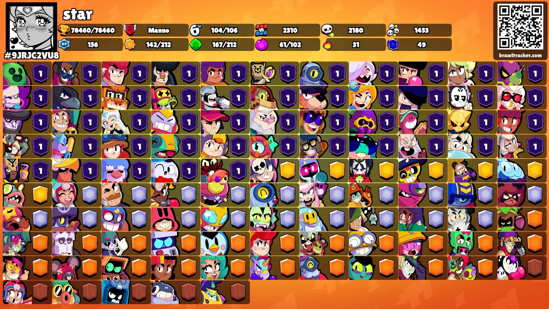 star's Ranks