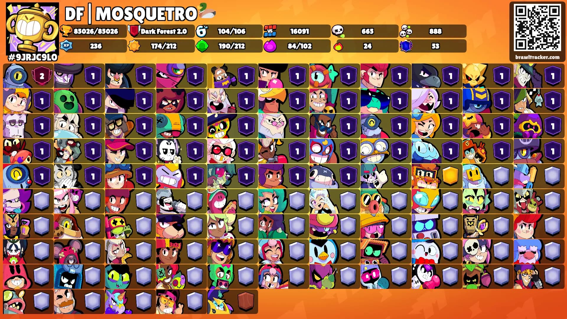 DF|MOSQUETRO🦆's Ranks