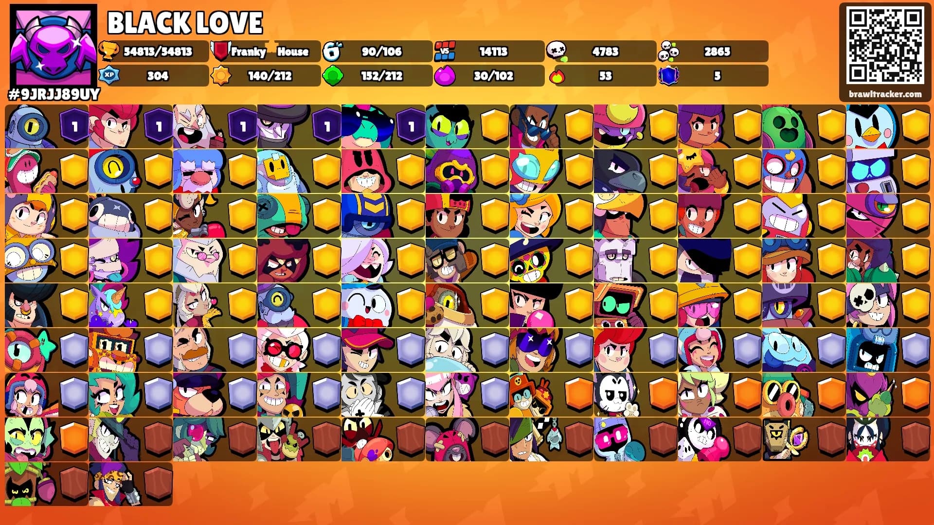 BLACK LOVE's Ranks