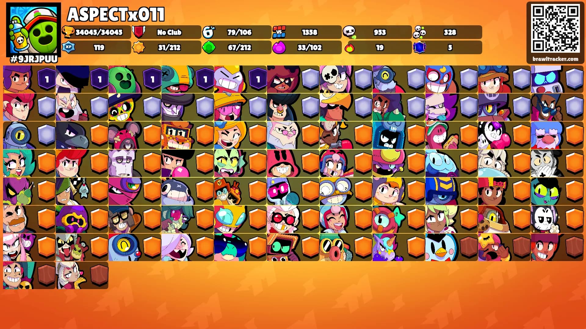 ASPECTx011's Ranks
