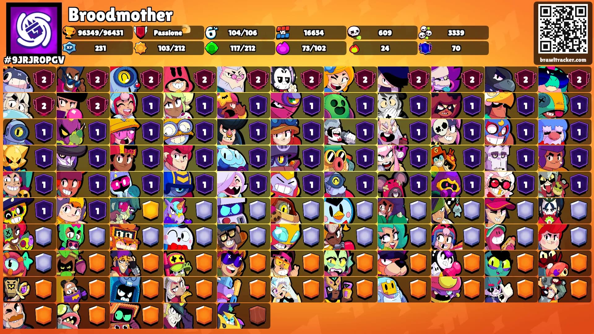 Broodmother's Ranks