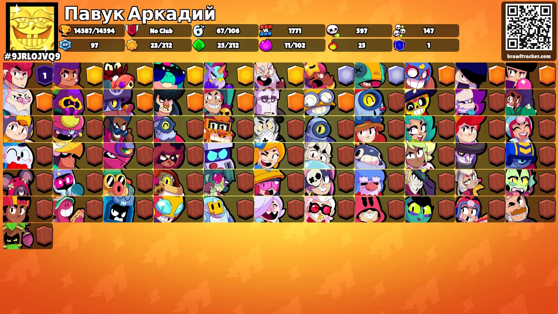 Павук Аркадий's Ranks