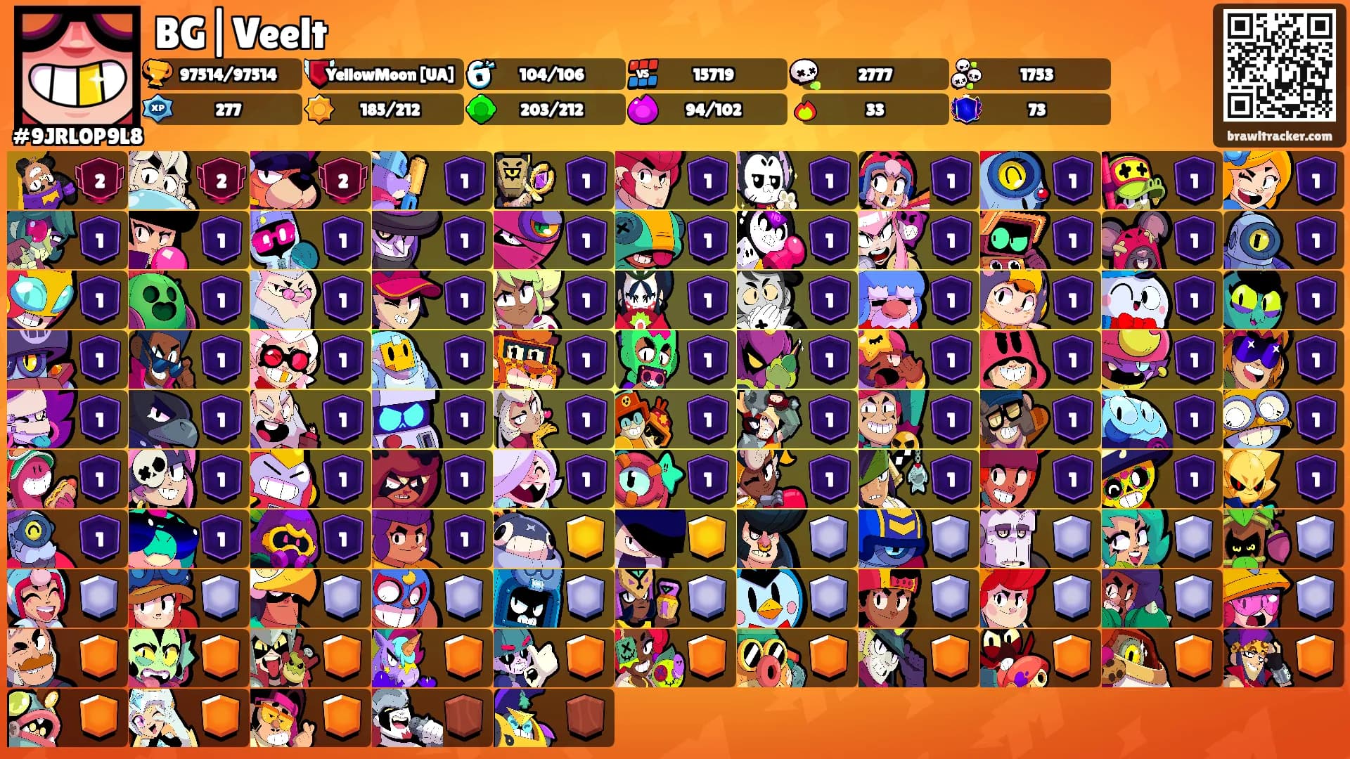 BG|Veelt's Ranks
