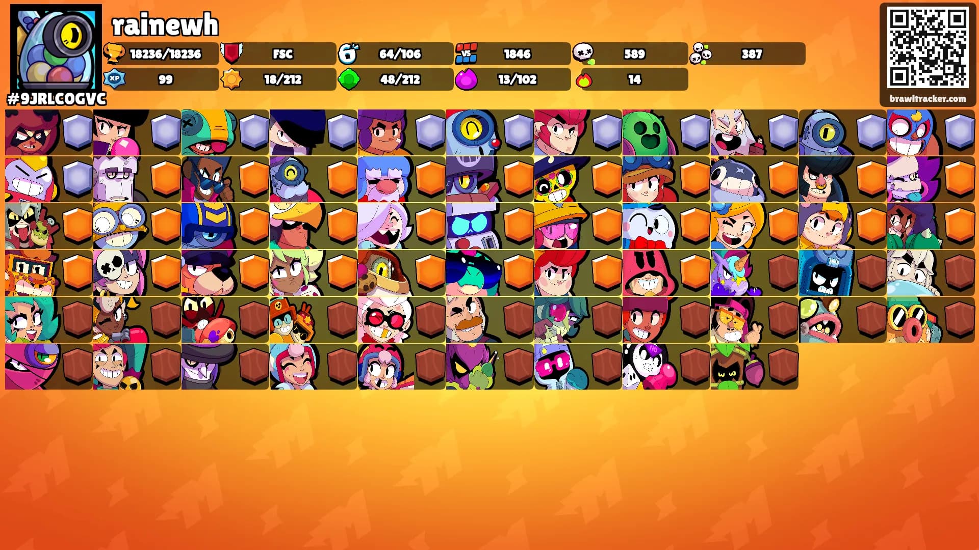 rainewh's Ranks
