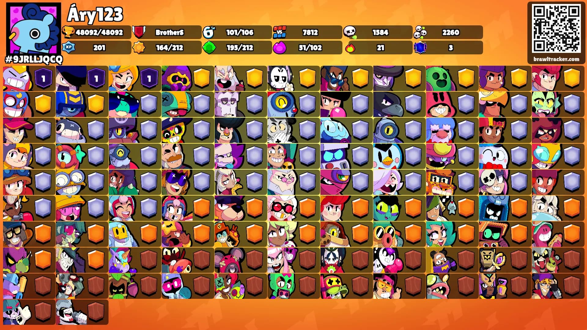 Áry123's Ranks