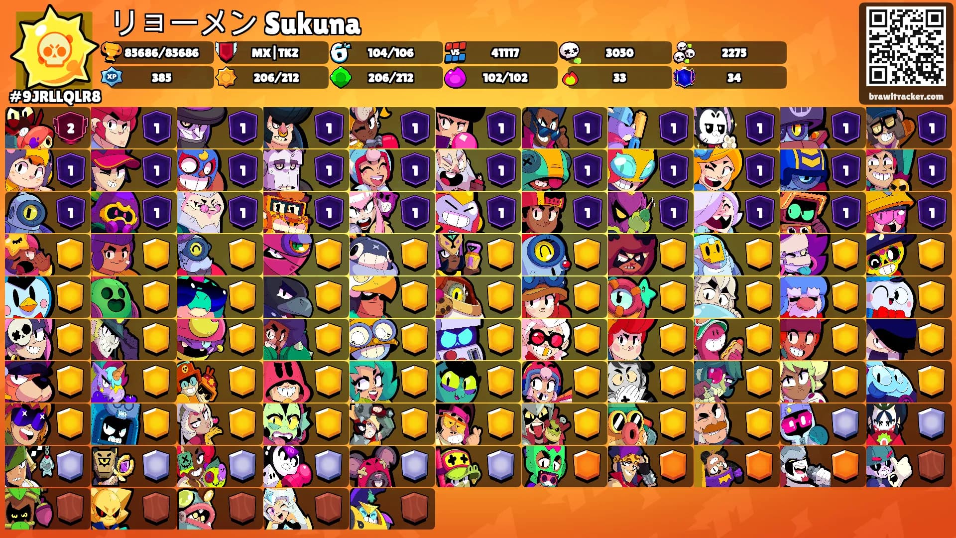 リョーメン Sukuna's Ranks