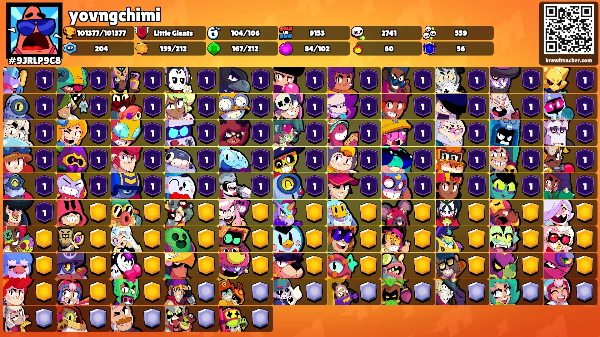 yovngchimi's Ranks