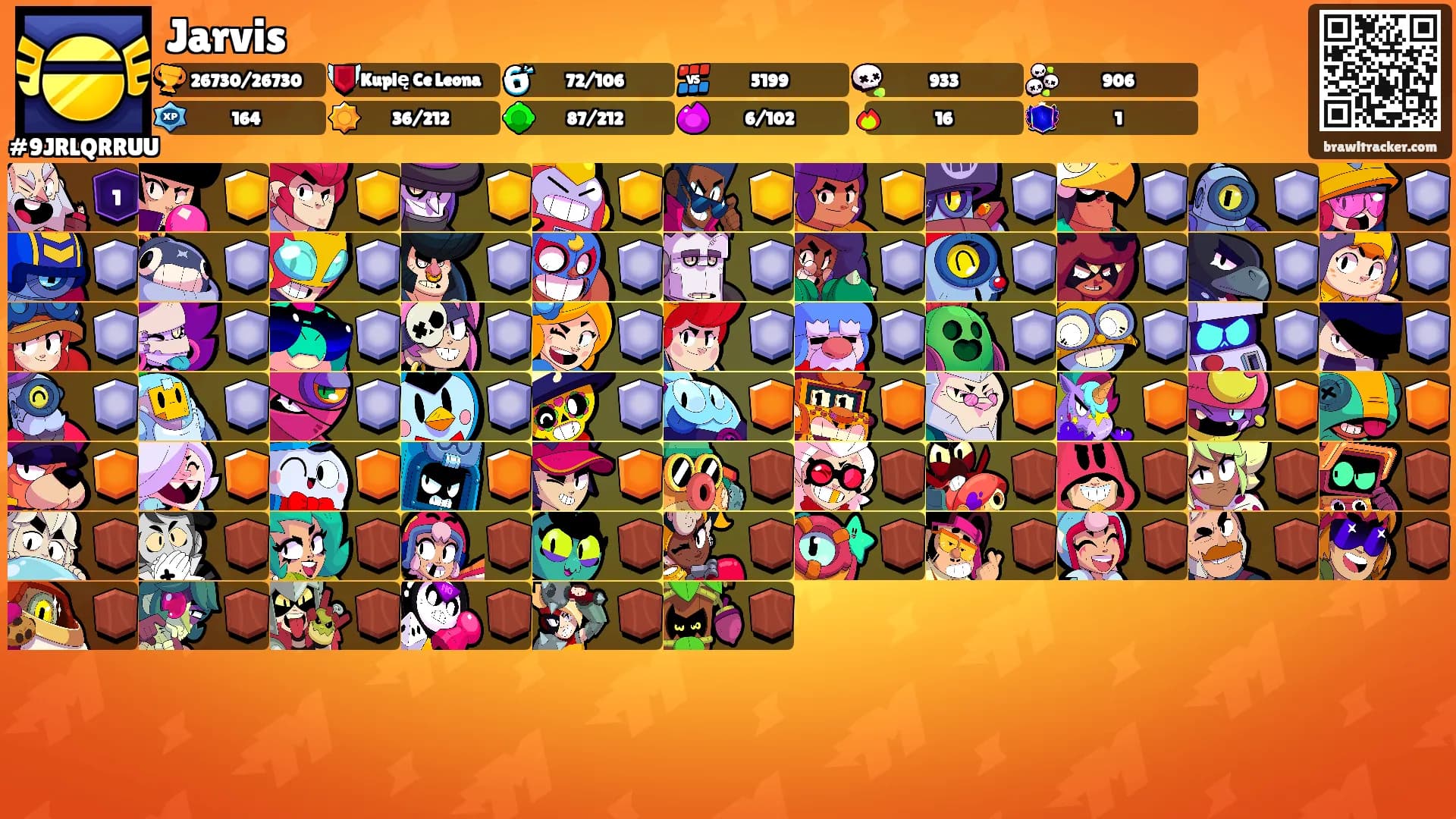 Jarvis's Ranks