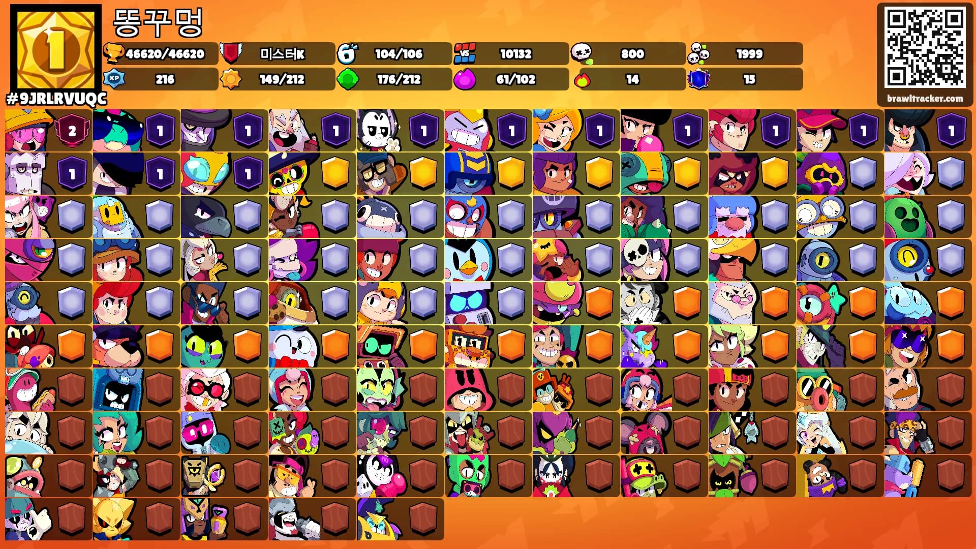 똥꾸멍's Ranks