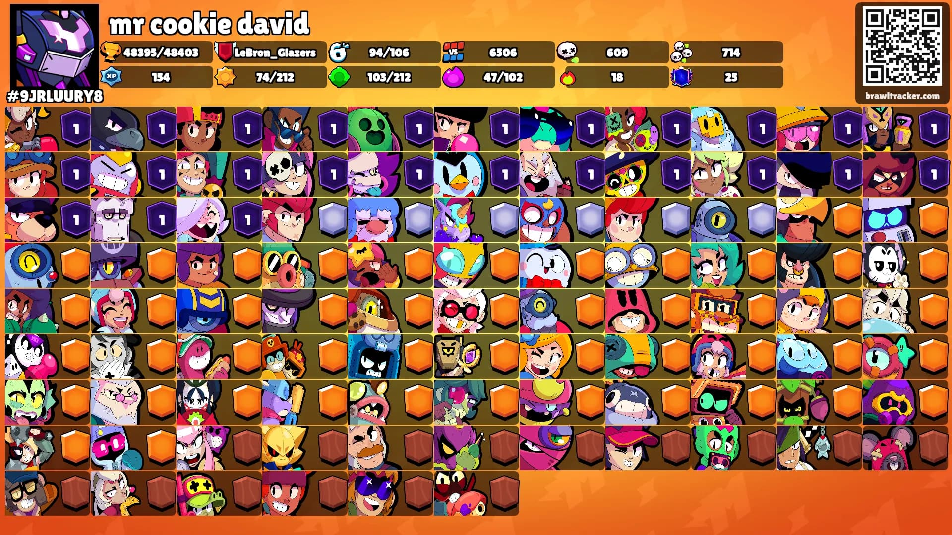 mr cookie david's Ranks