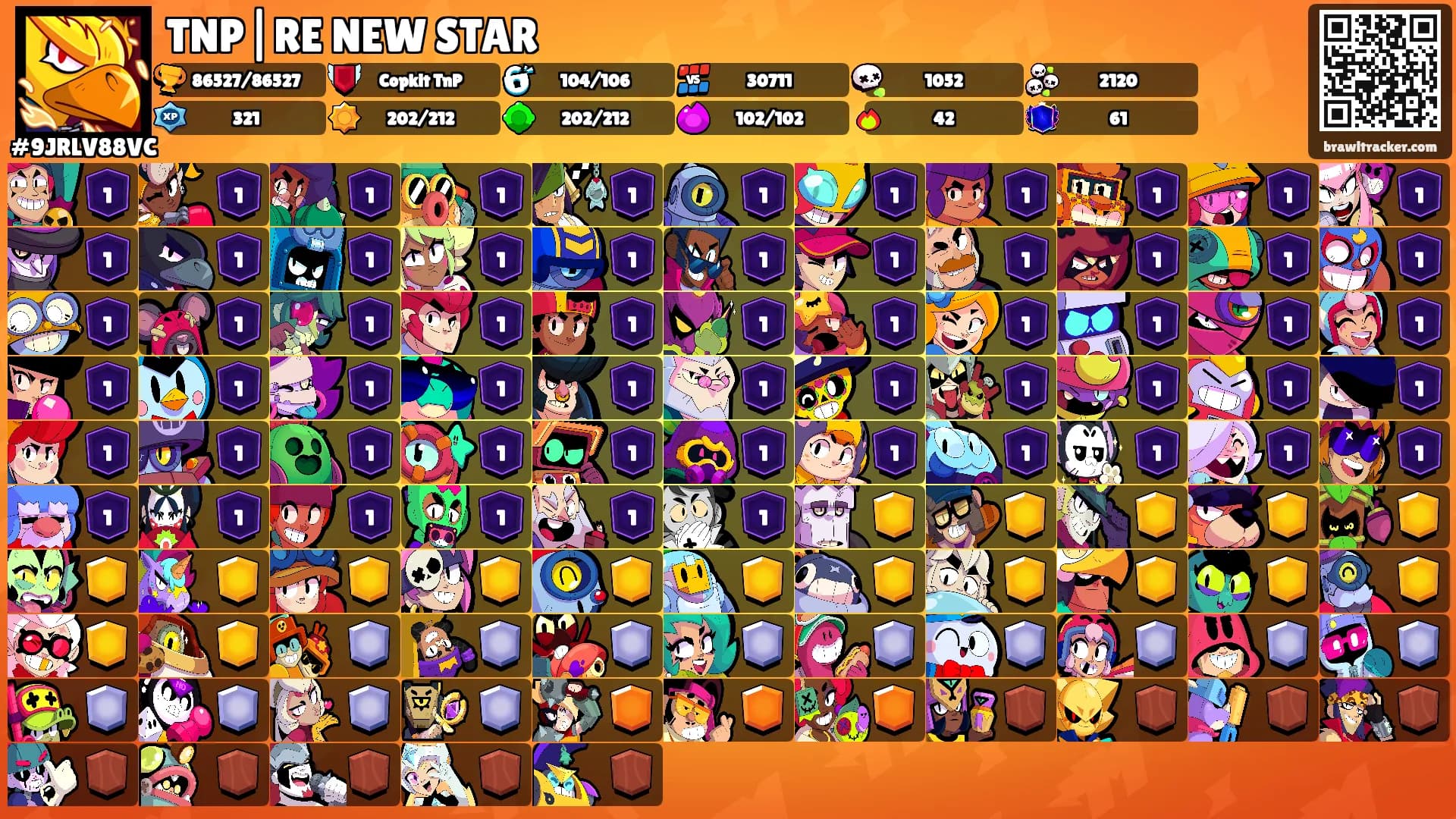 TNP|RE NEW STAR's Ranks
