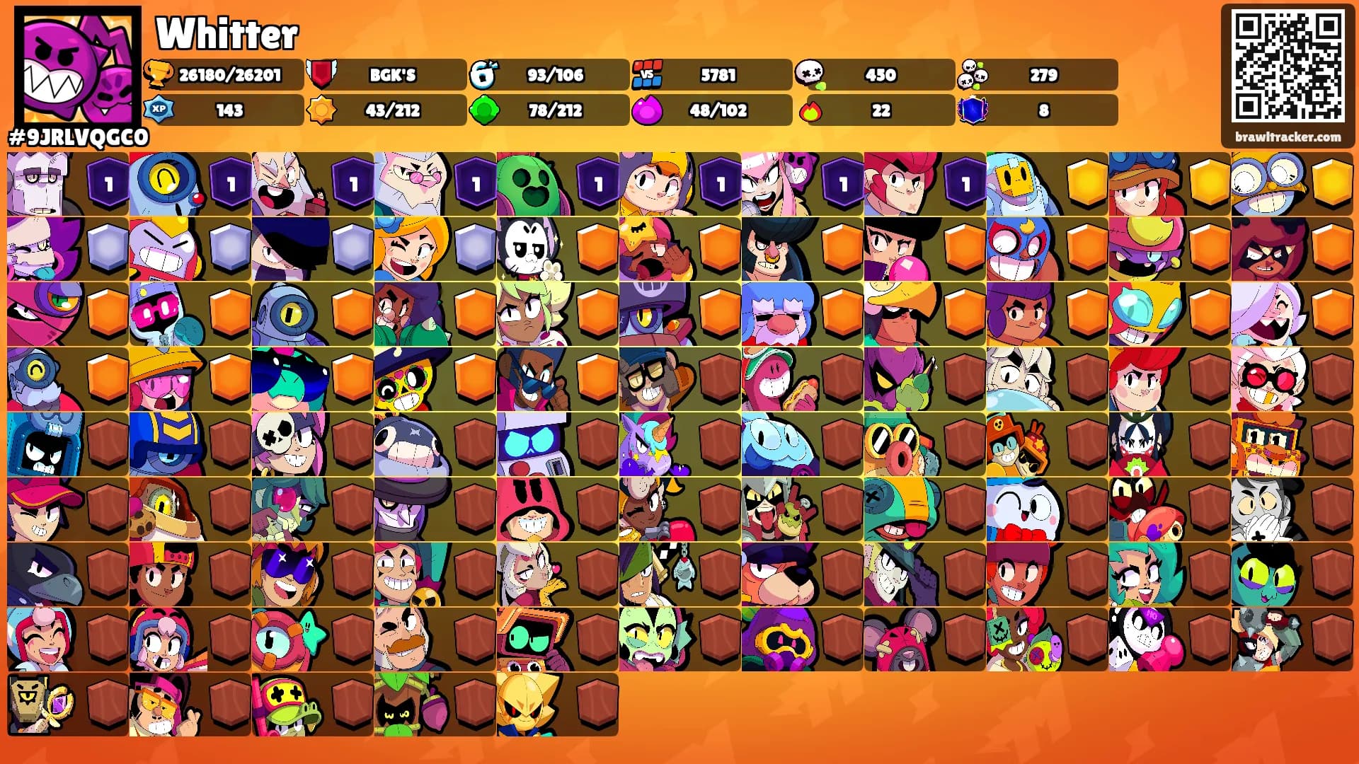 Whitter's Ranks