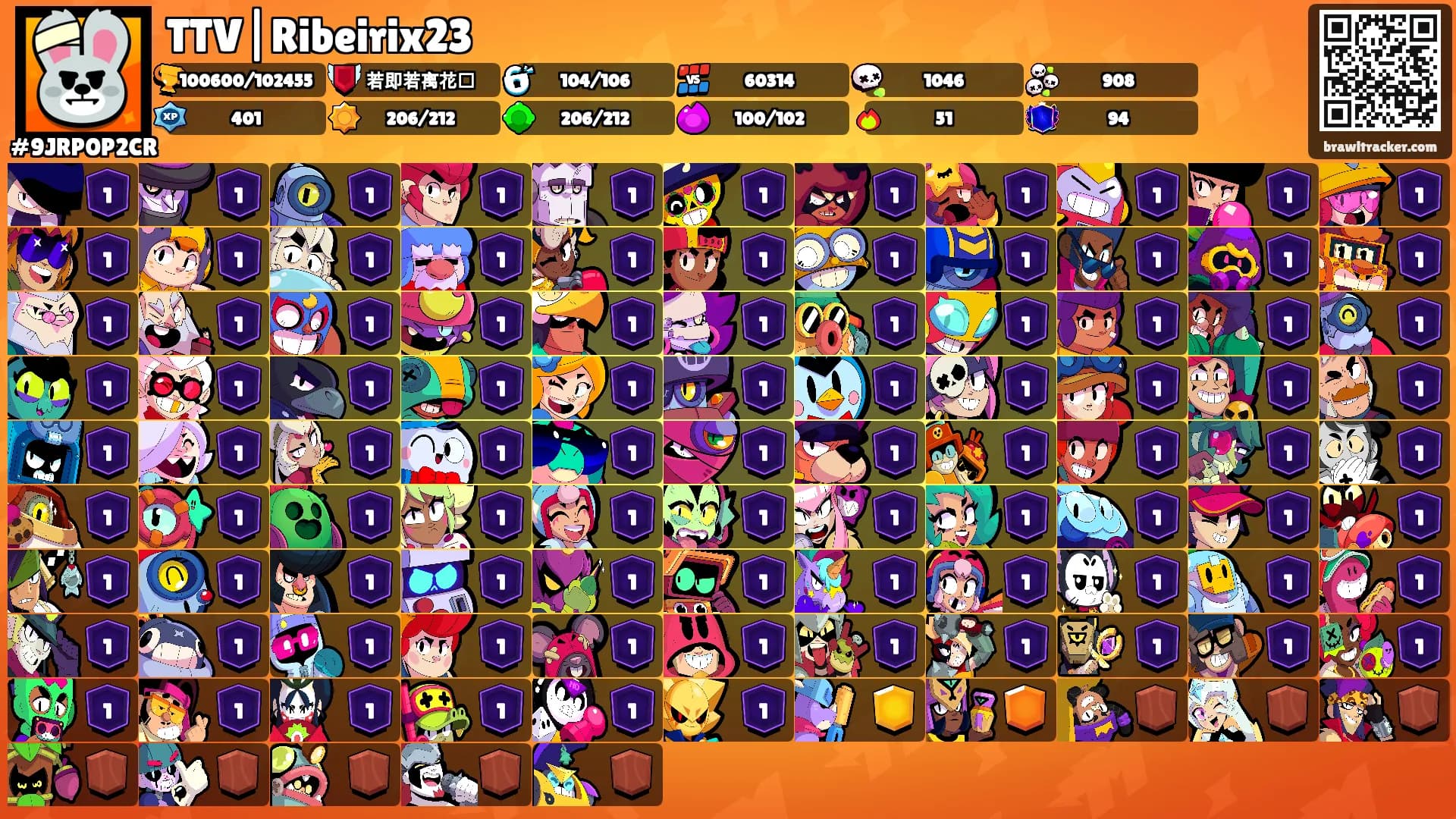 TTV|Ribeirix23's Ranks