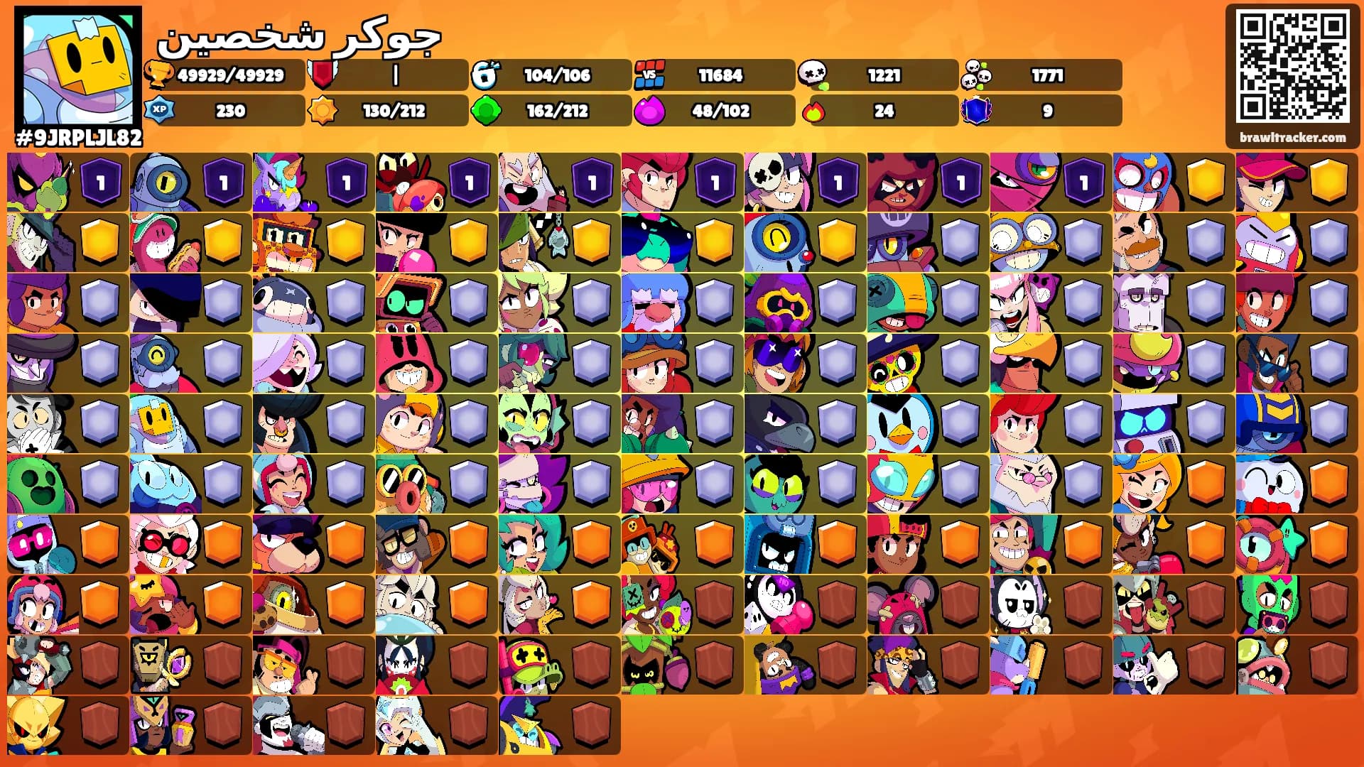 جوكر شخصين's Ranks