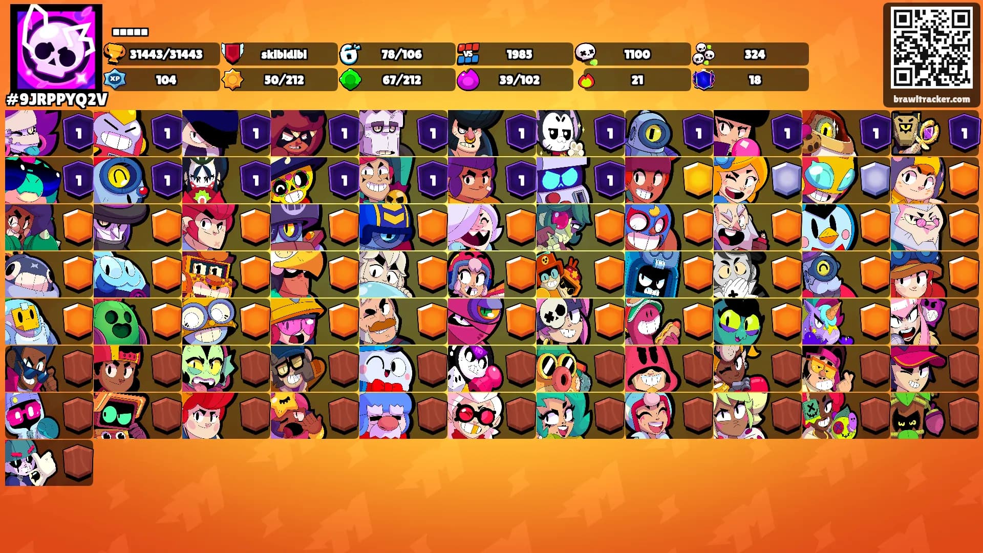 .....'s Ranks