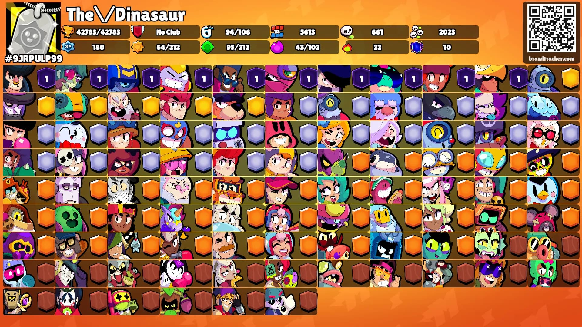 The\/Dinasaur's Ranks