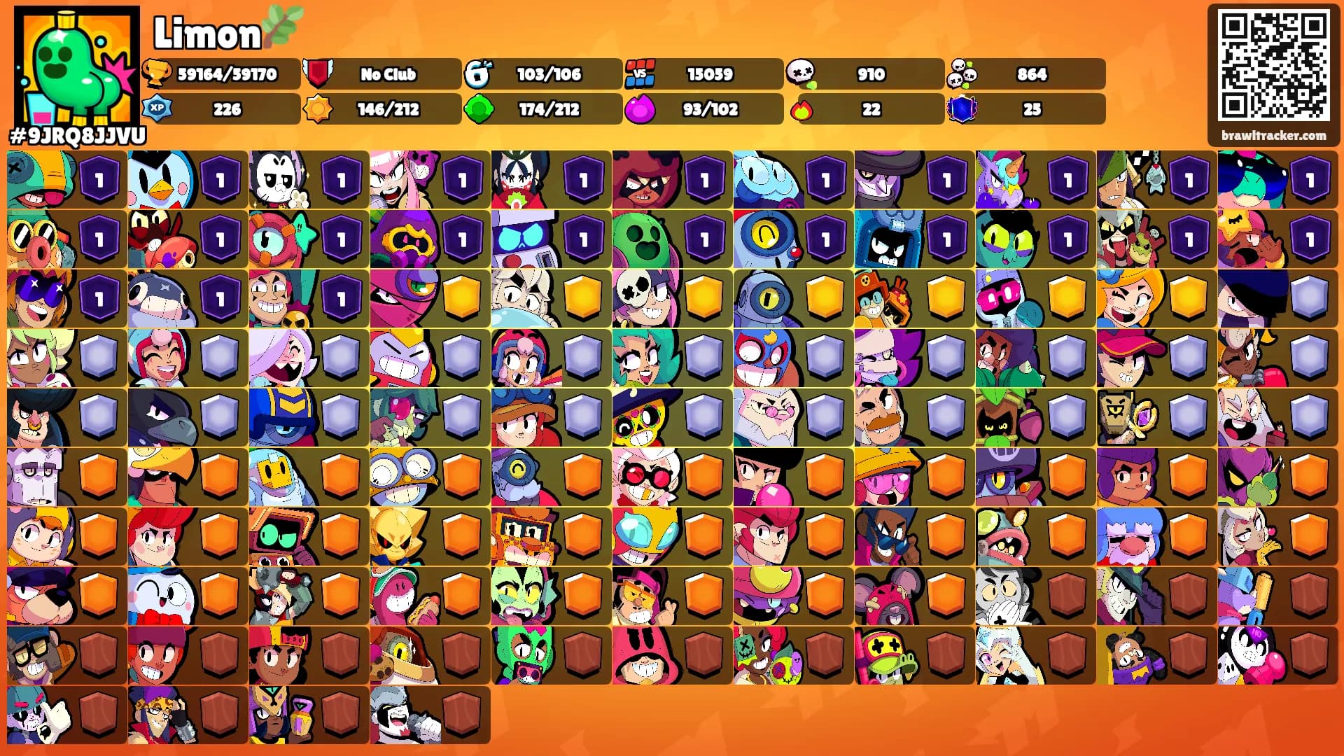 Limon🌿's Ranks