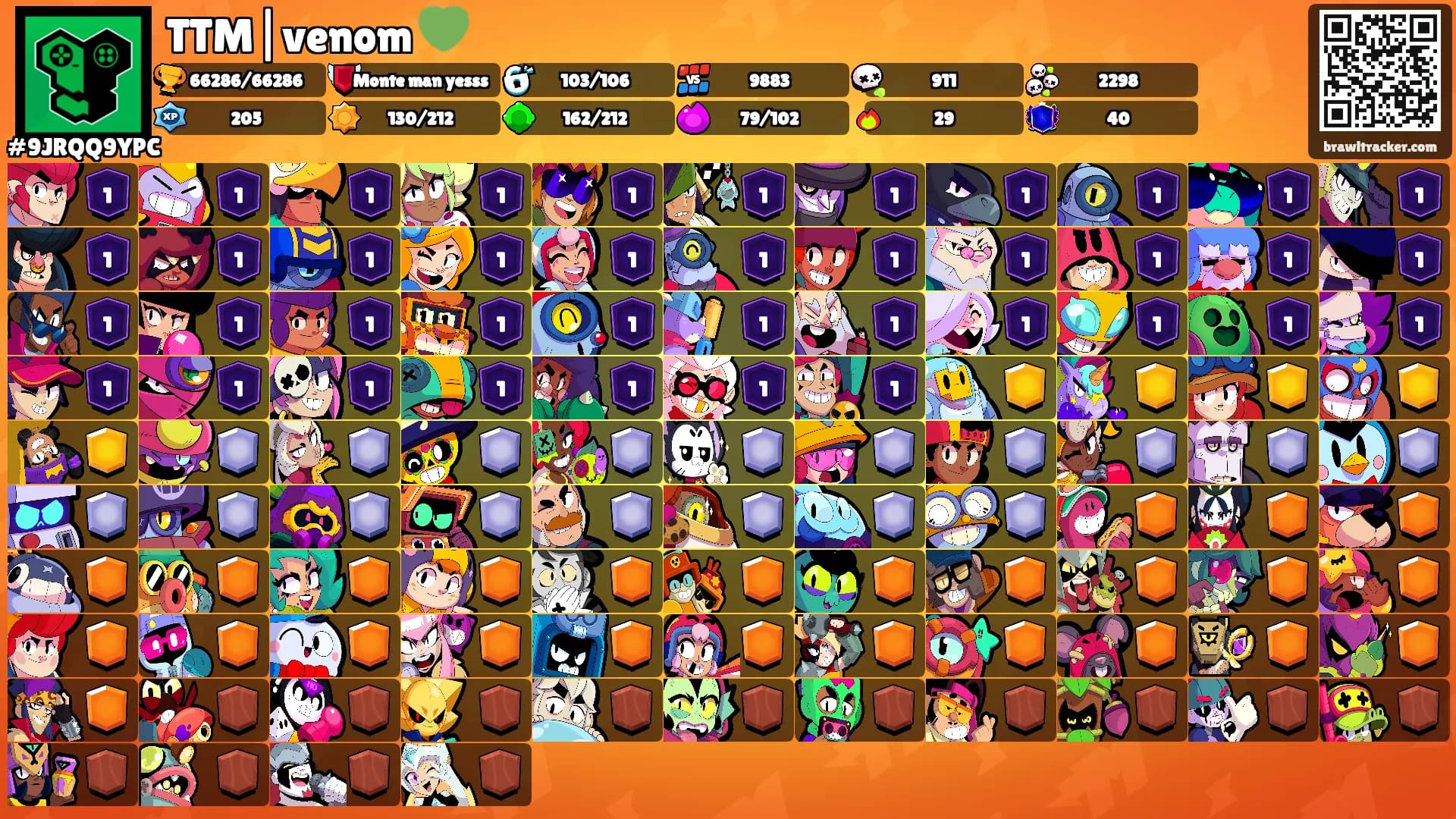 TTM|venom 💚's Ranks