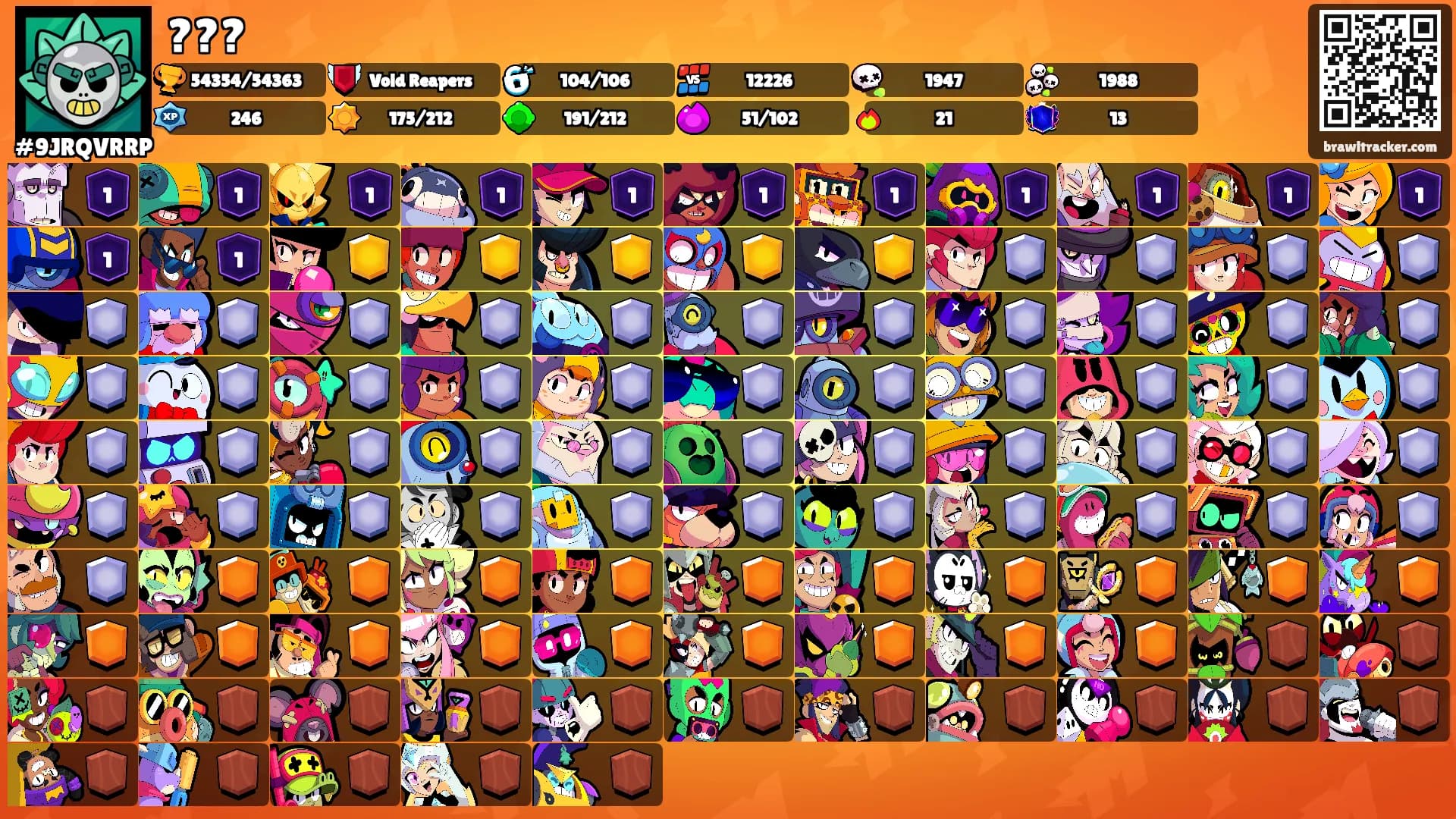 ???'s Ranks