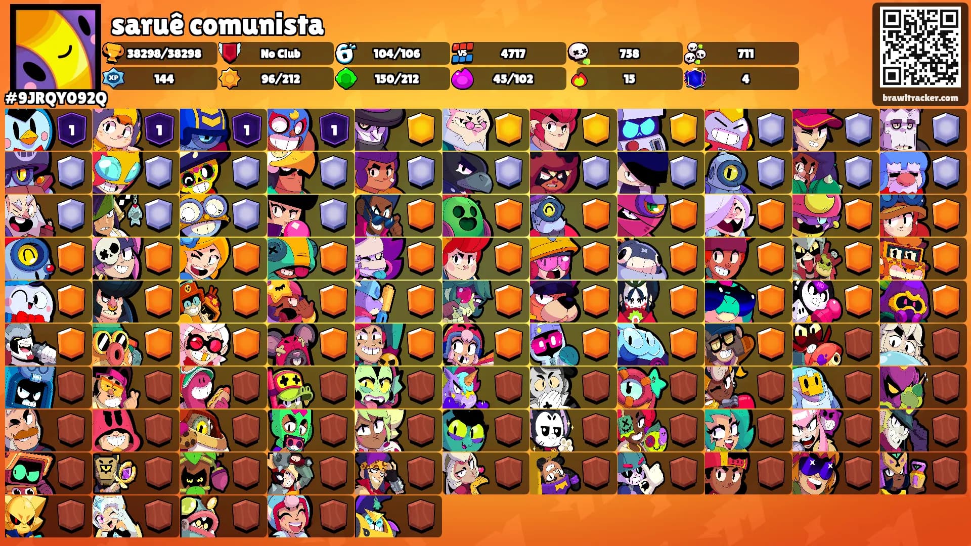saruê comunista's Ranks