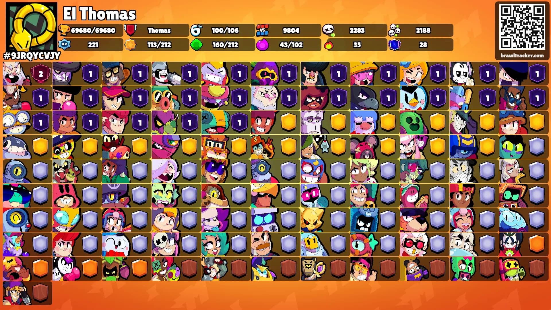 El Thomas's Ranks
