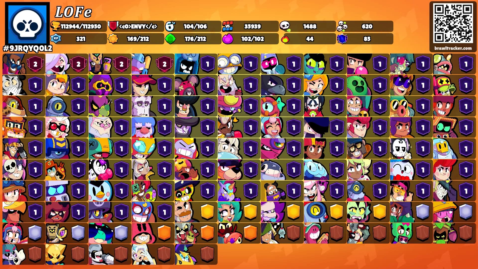 𝑳𝑶𝑭𝒆's Ranks
