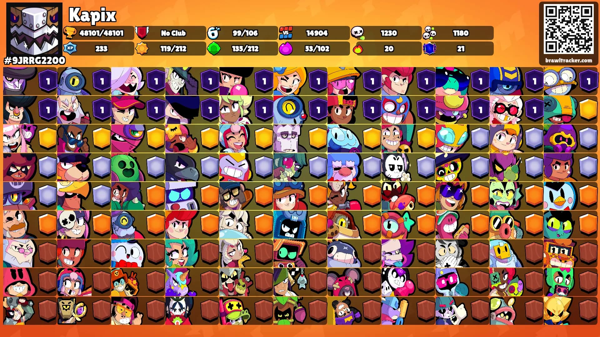 Kapix's Ranks