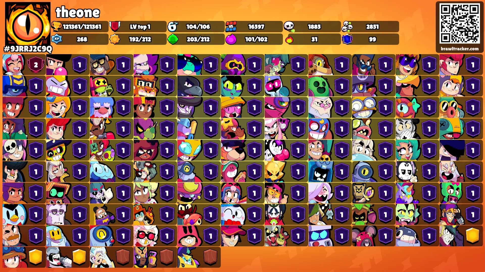 theone's Ranks