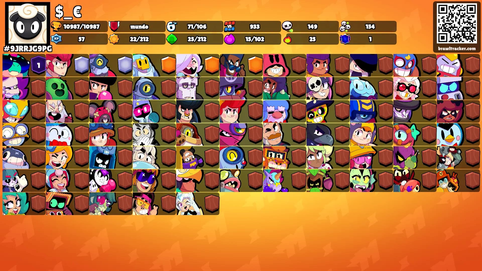 $_€'s Ranks