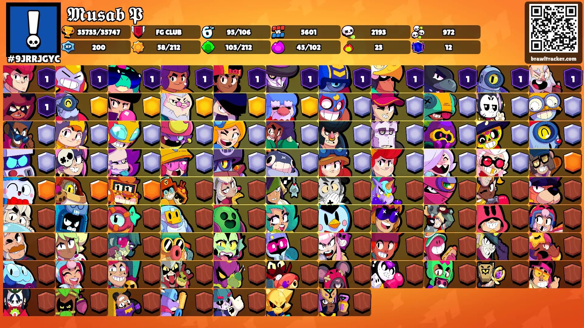 𝕸𝖚𝖘𝖆𝖇 𝕻's Ranks