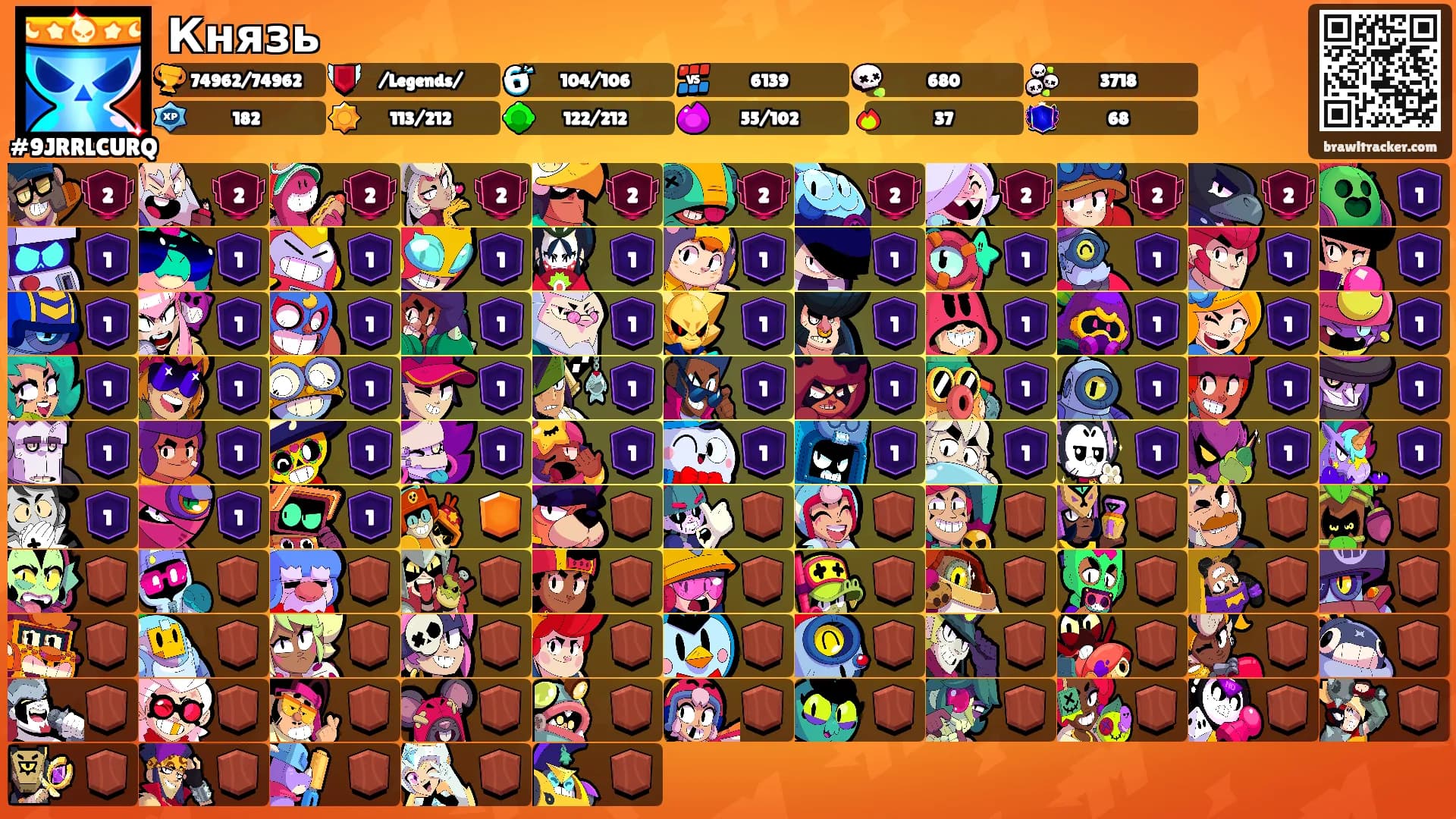Князь's Ranks