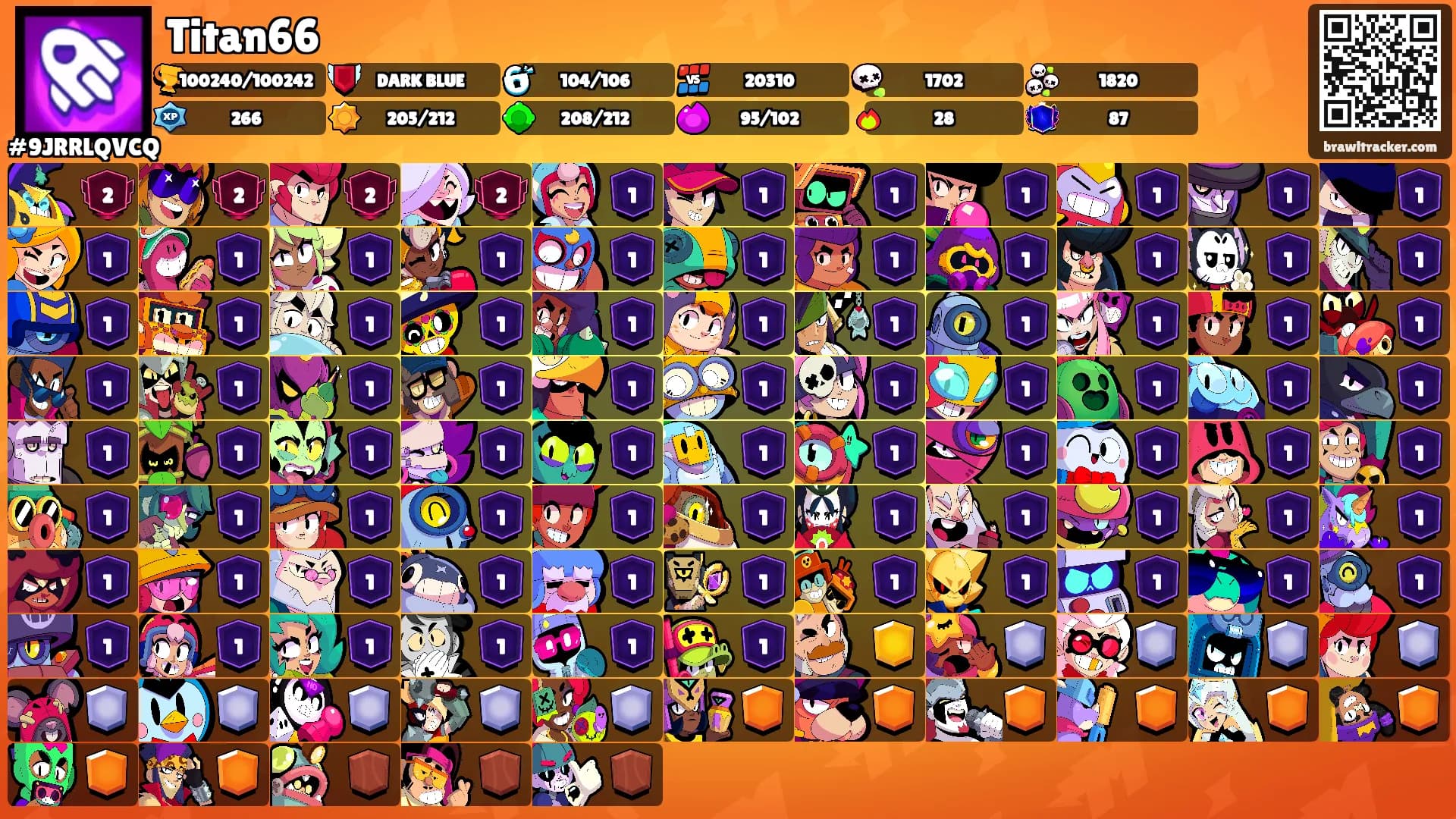 Titan66's Ranks