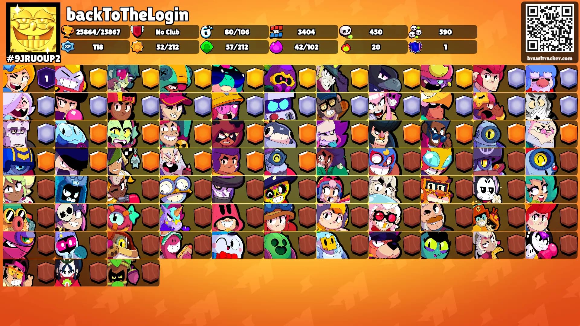 backToTheLogin's Ranks