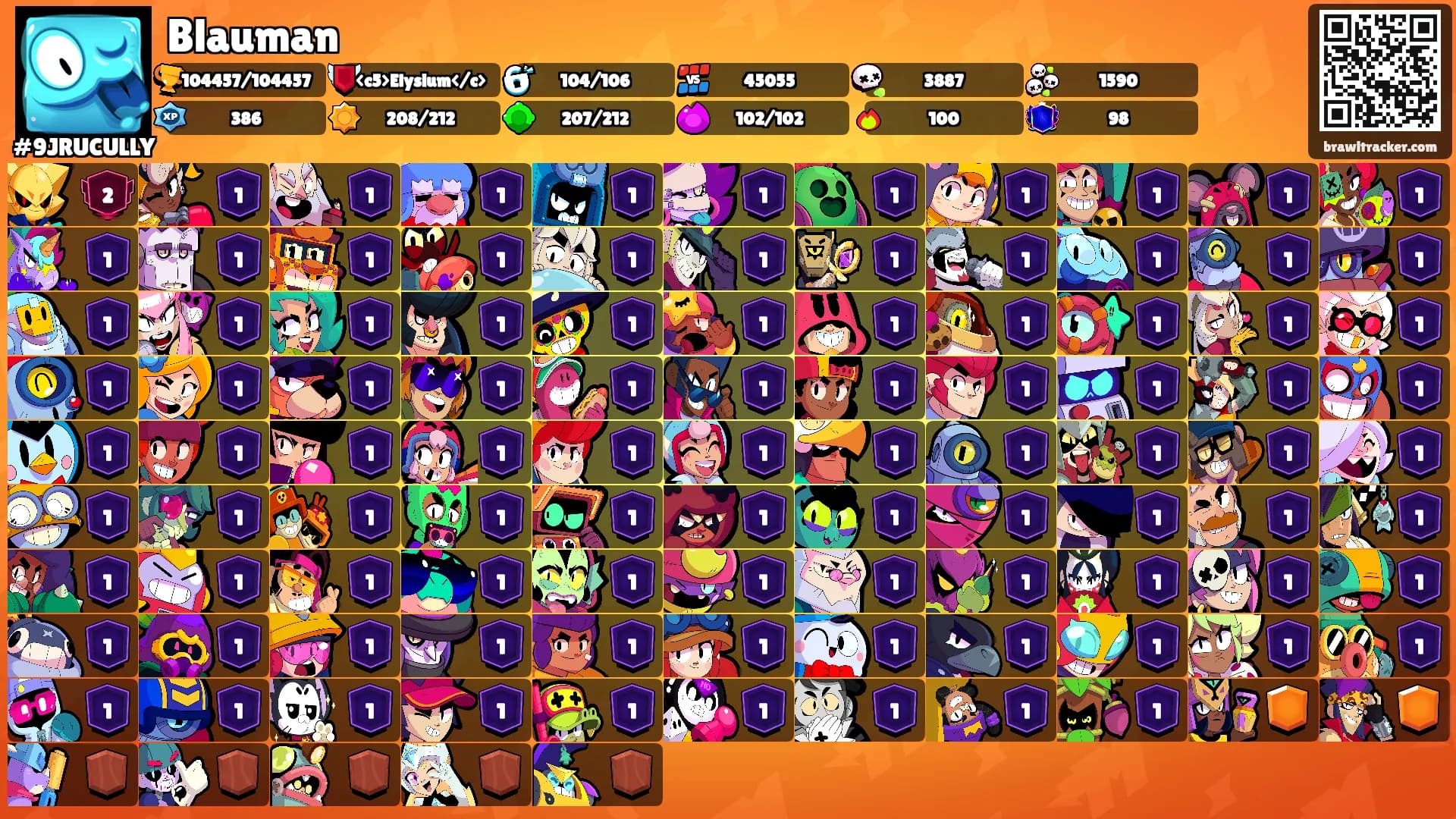 Blauman's Ranks