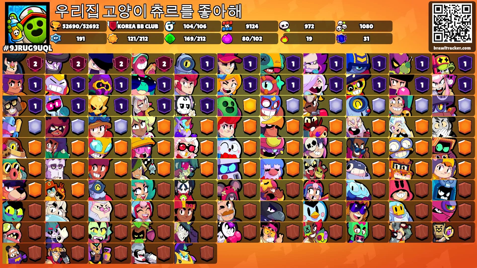 우리집 고양이 츄르를 좋아해's Ranks