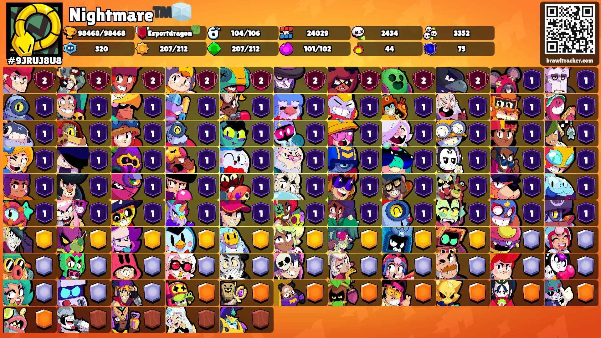 Nightmare™️🧊's Ranks