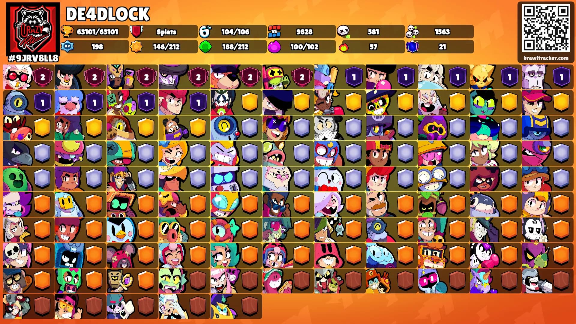 DE4DLOCK's Ranks
