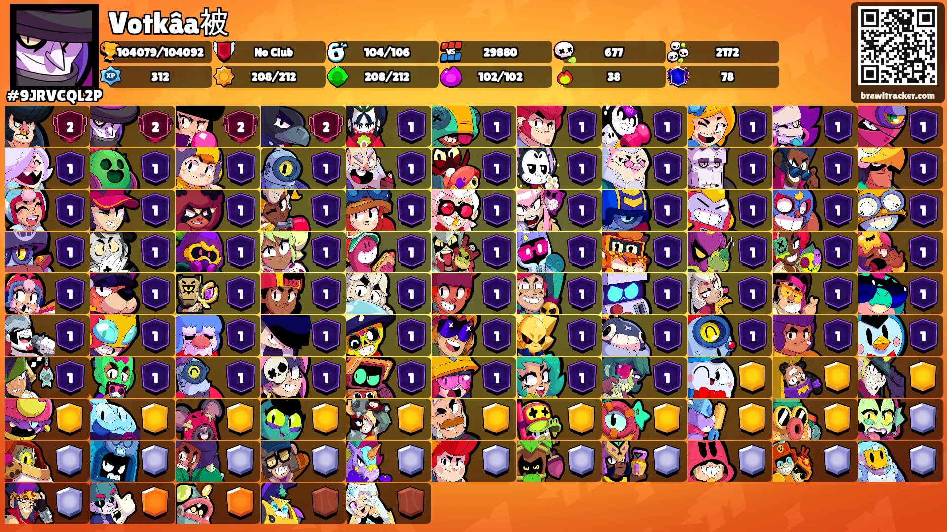 Votkâa被's Ranks