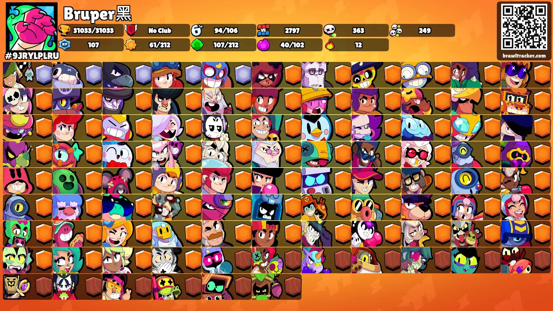 Bruper黑's Ranks