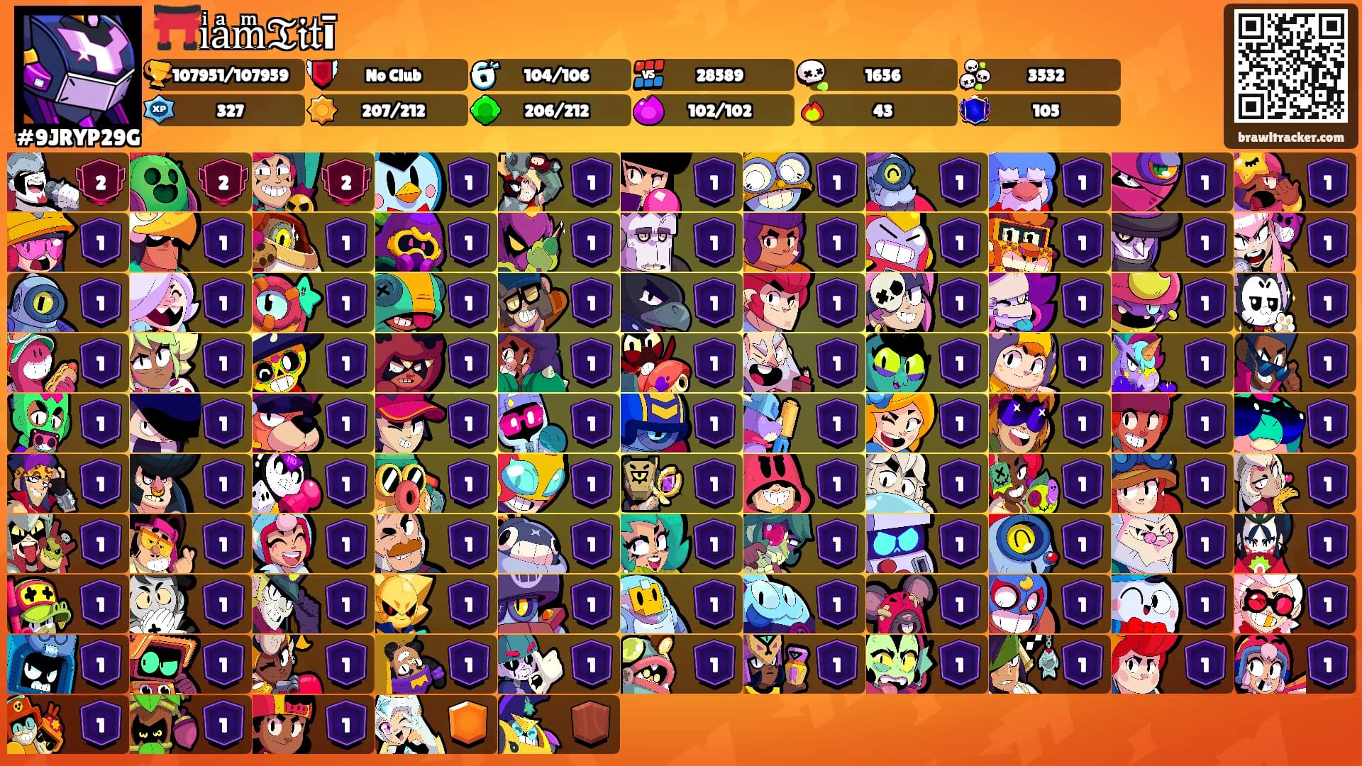 ⛩️iͥaͣmͫ𝔗𝔦𝔱ī's Ranks