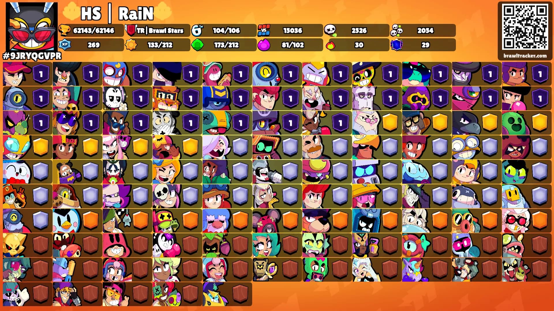 🔱HS | RaiN🔱's Ranks