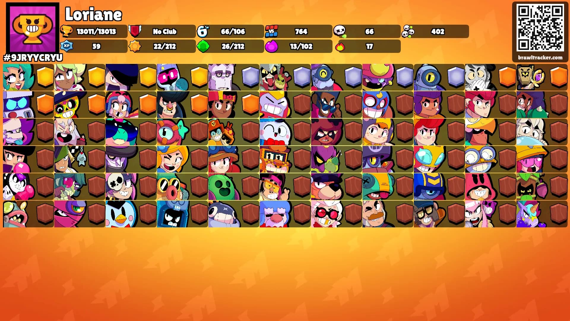 Loriane's Ranks