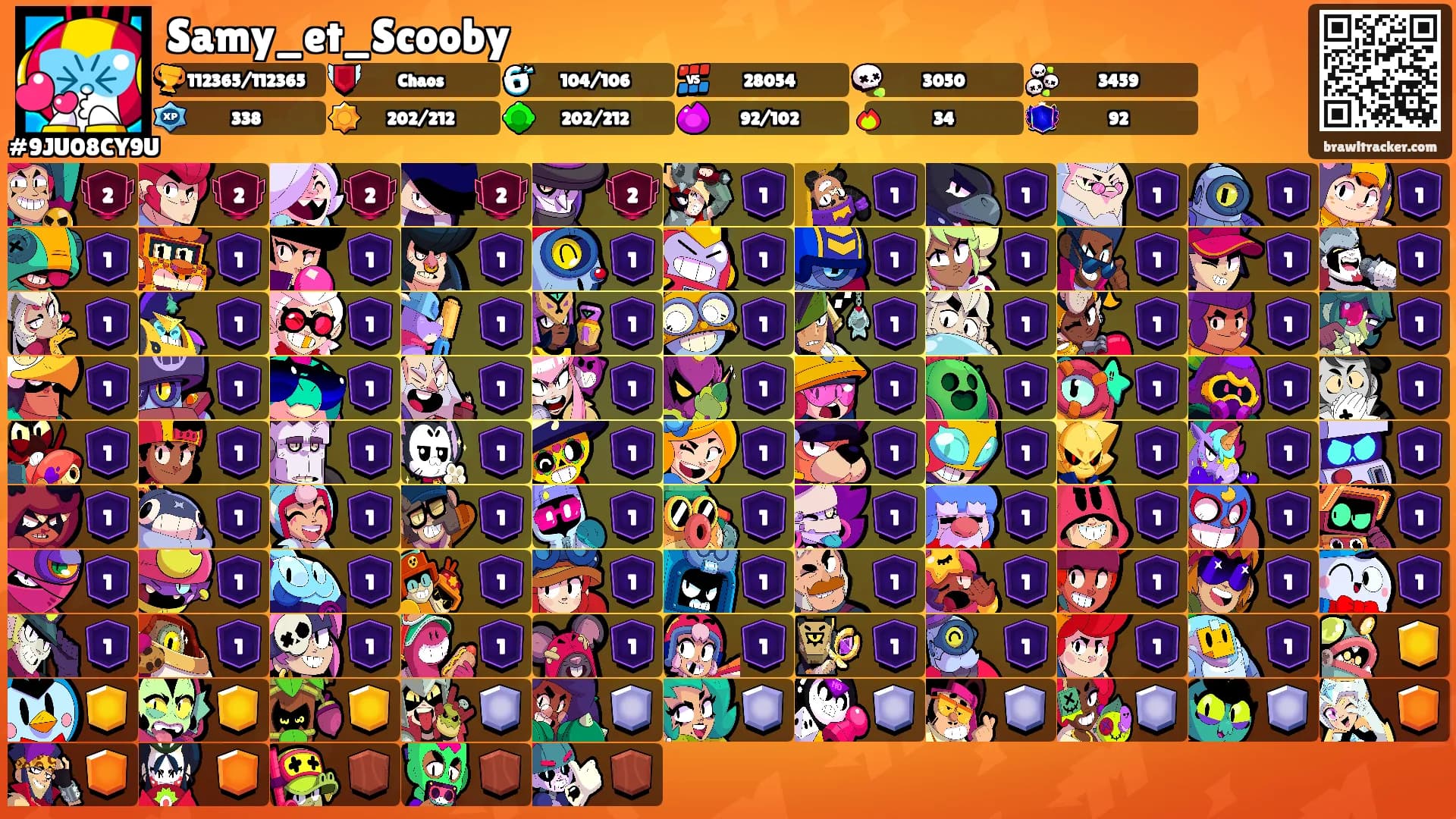 Samy_et_Scooby's Ranks