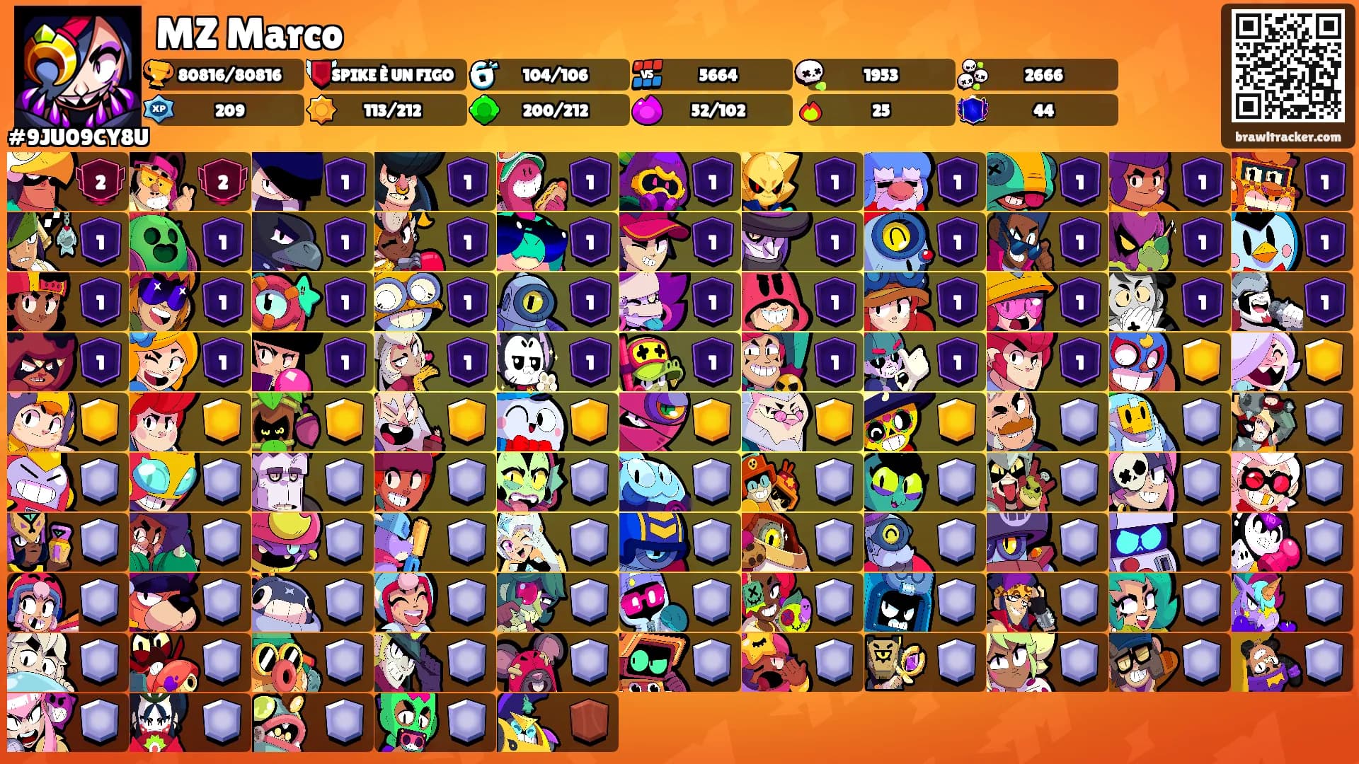 MZ Marco's Ranks