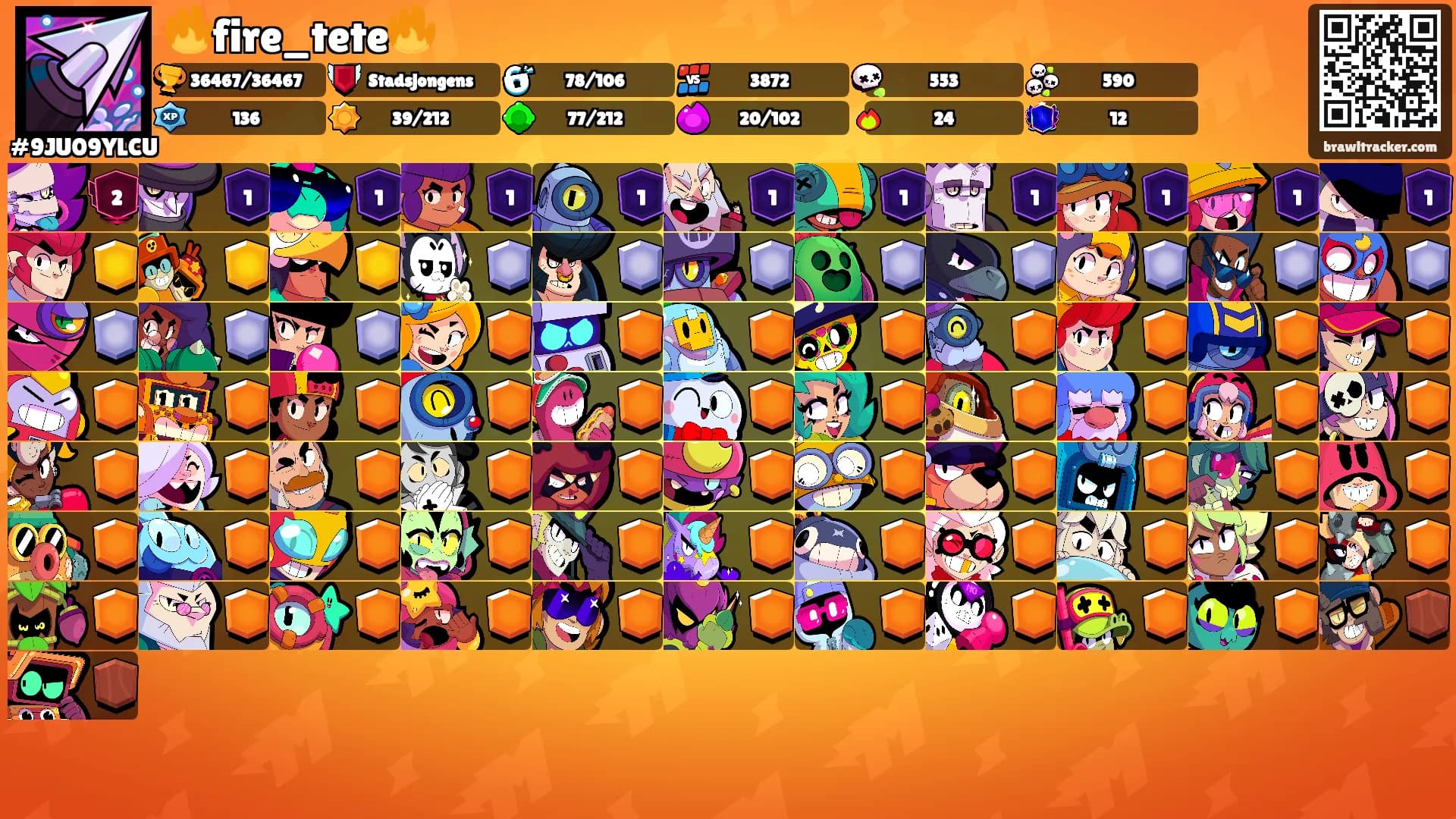 🔥fire_tete🔥's Ranks