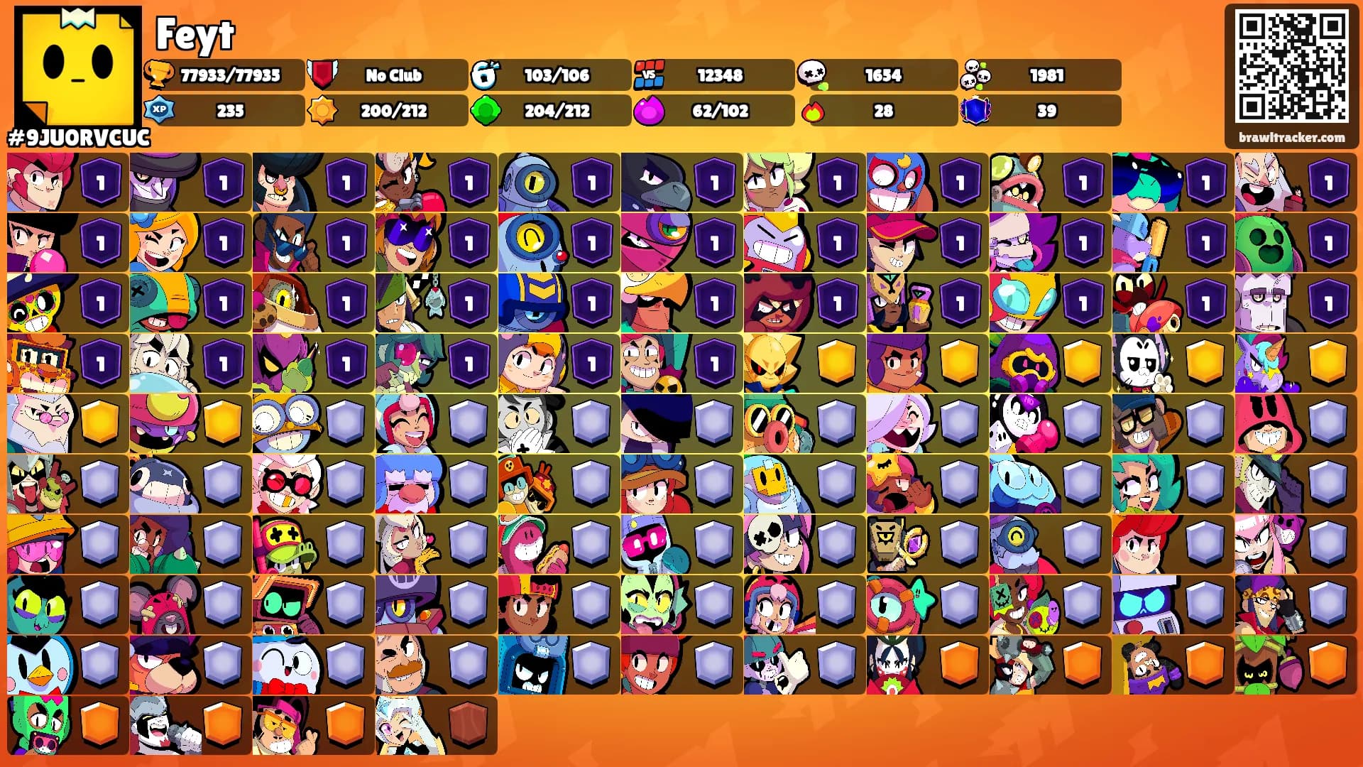 Feyt's Ranks